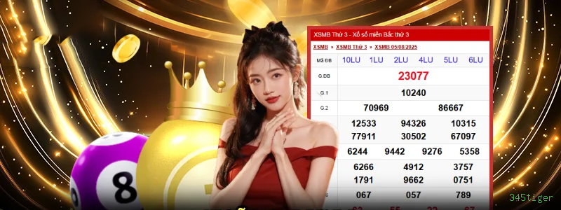 345tiger: Entre no Mundo Mágico das Cartas e Transforme Seu Jogo